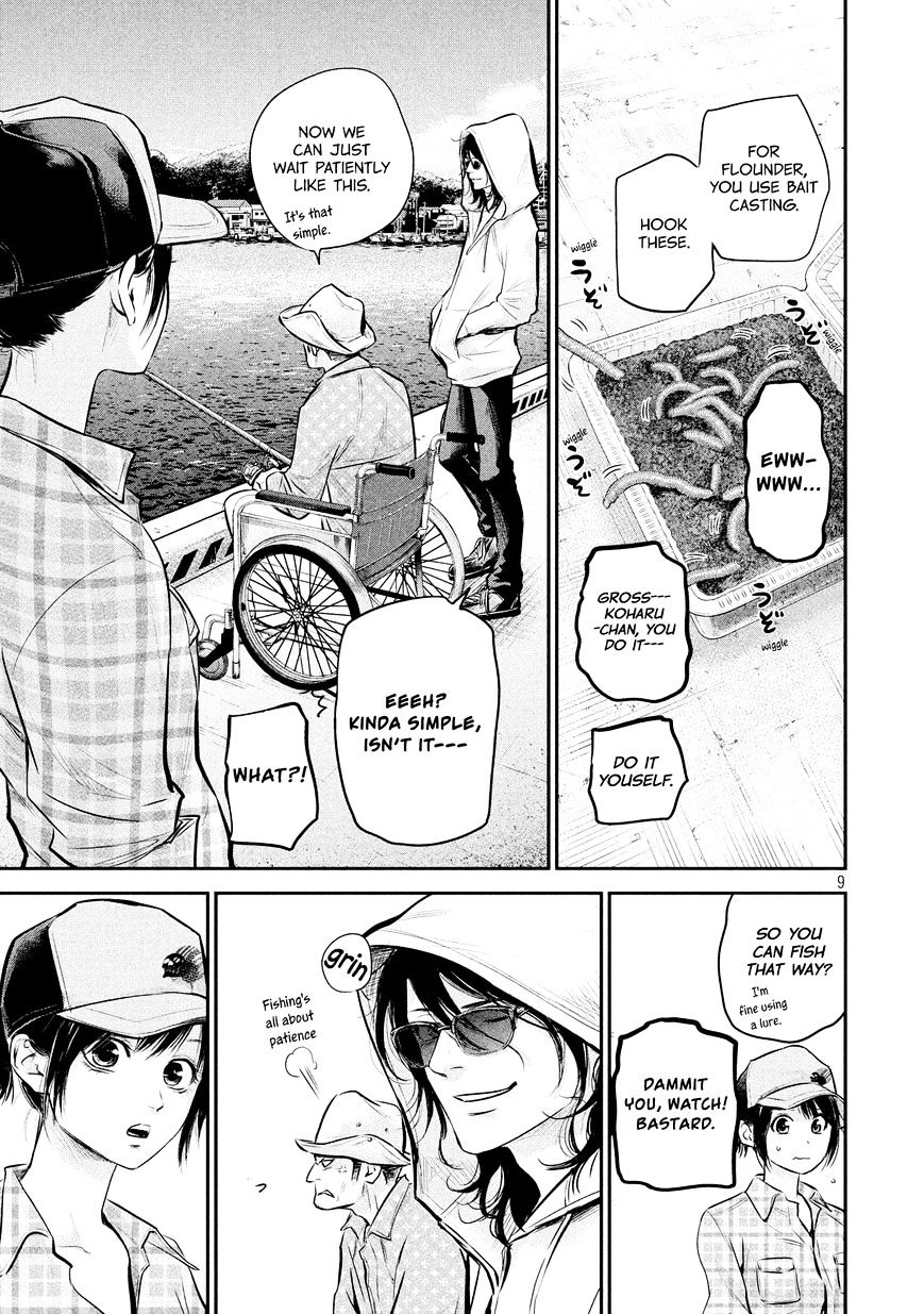 Page 11 of Chapter 61