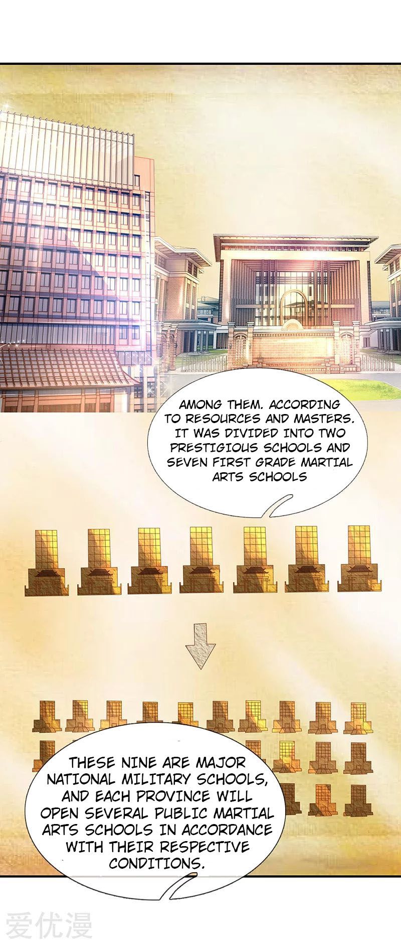 Page 3 of Chapter 63