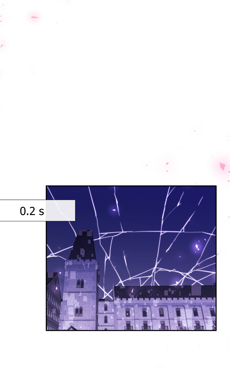 Page 15 of Chapter 7