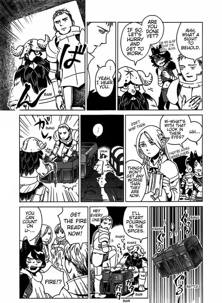 Page 6 of Chapter 0