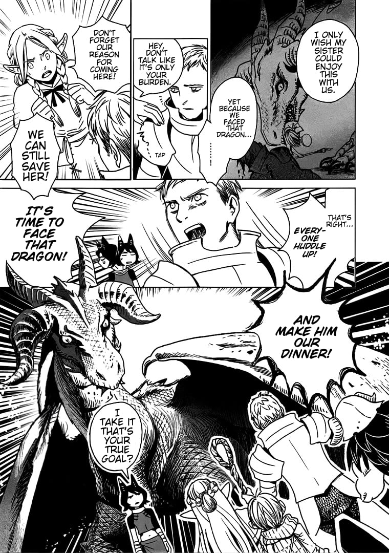 Page 10 of Chapter 0