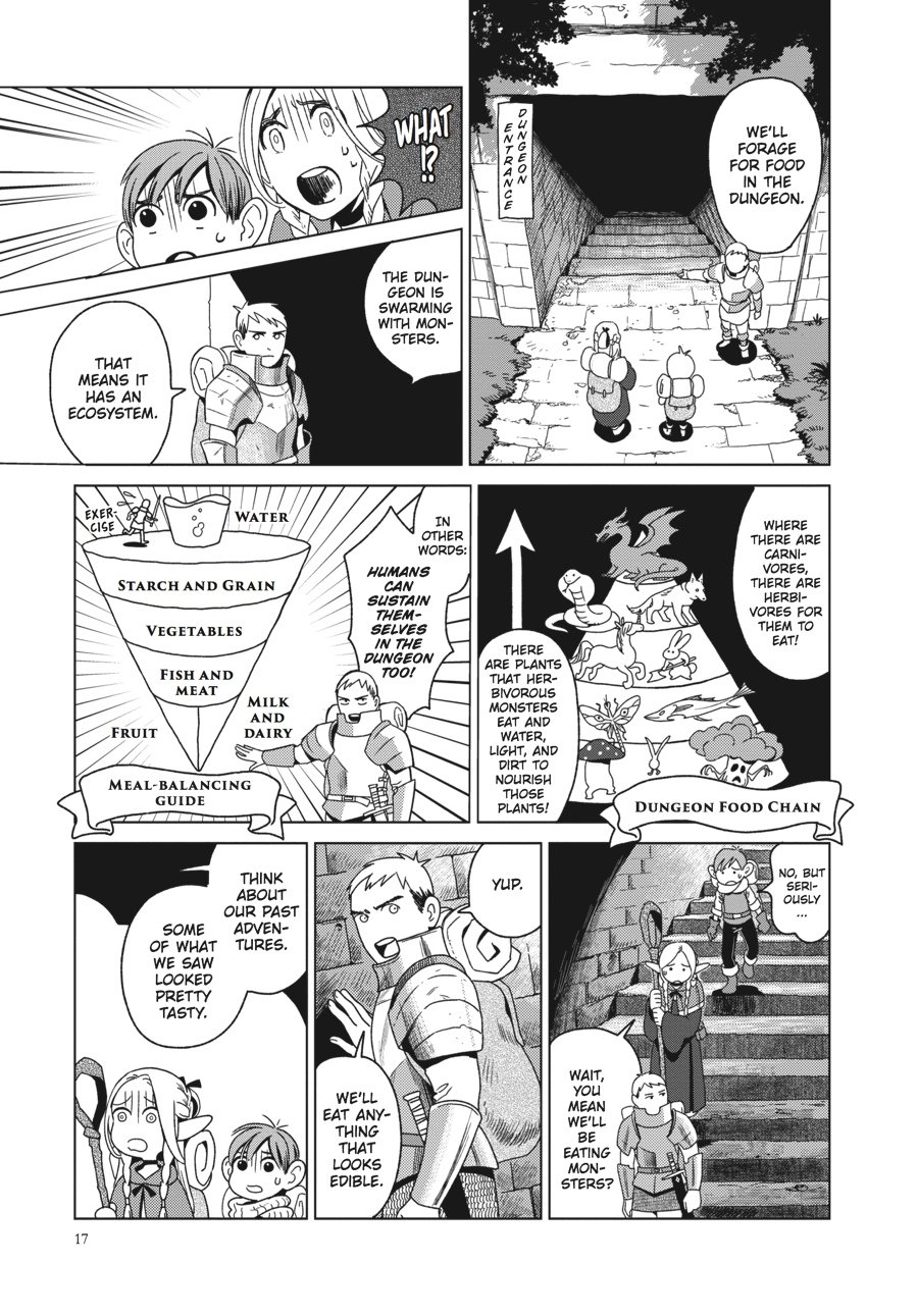 Page 17 of Chapter 1