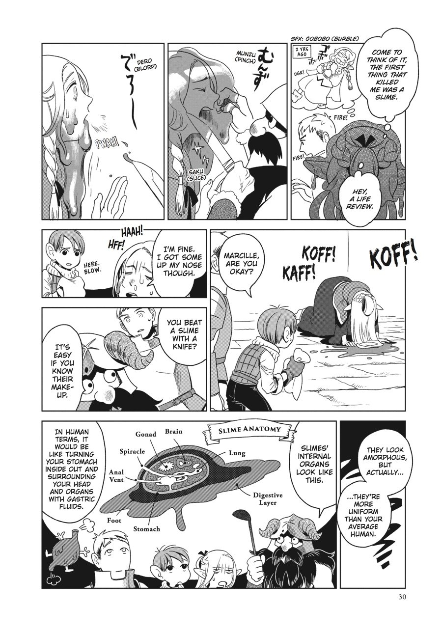 Page 30 of Chapter 1