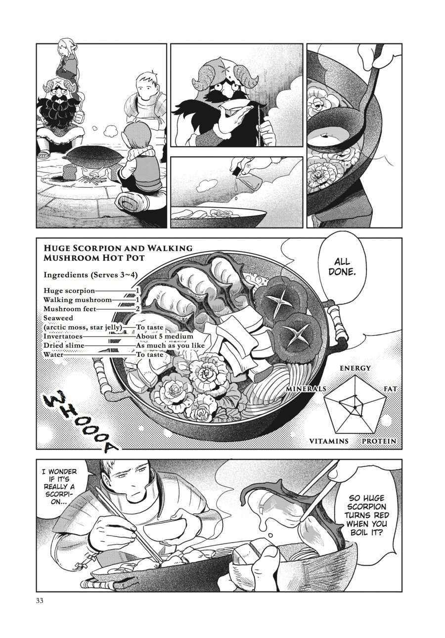 Page 33 of Chapter 1