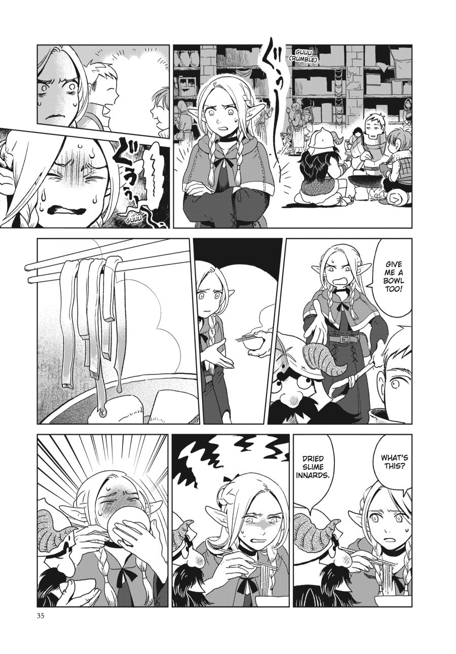 Page 35 of Chapter 1