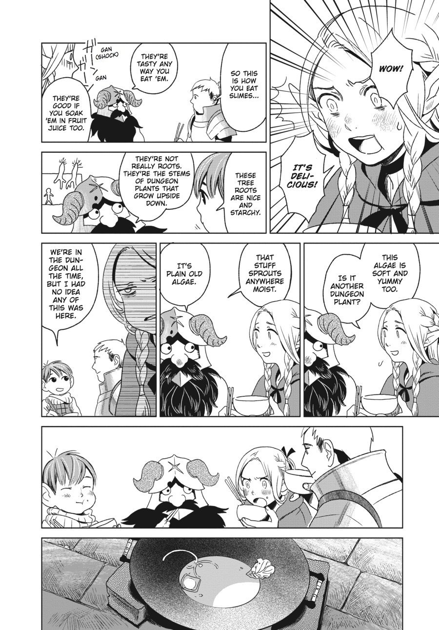 Page 36 of Chapter 1