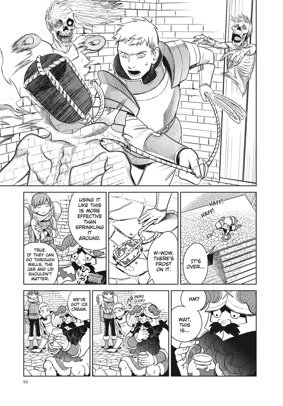 Page 21 of Chapter 11