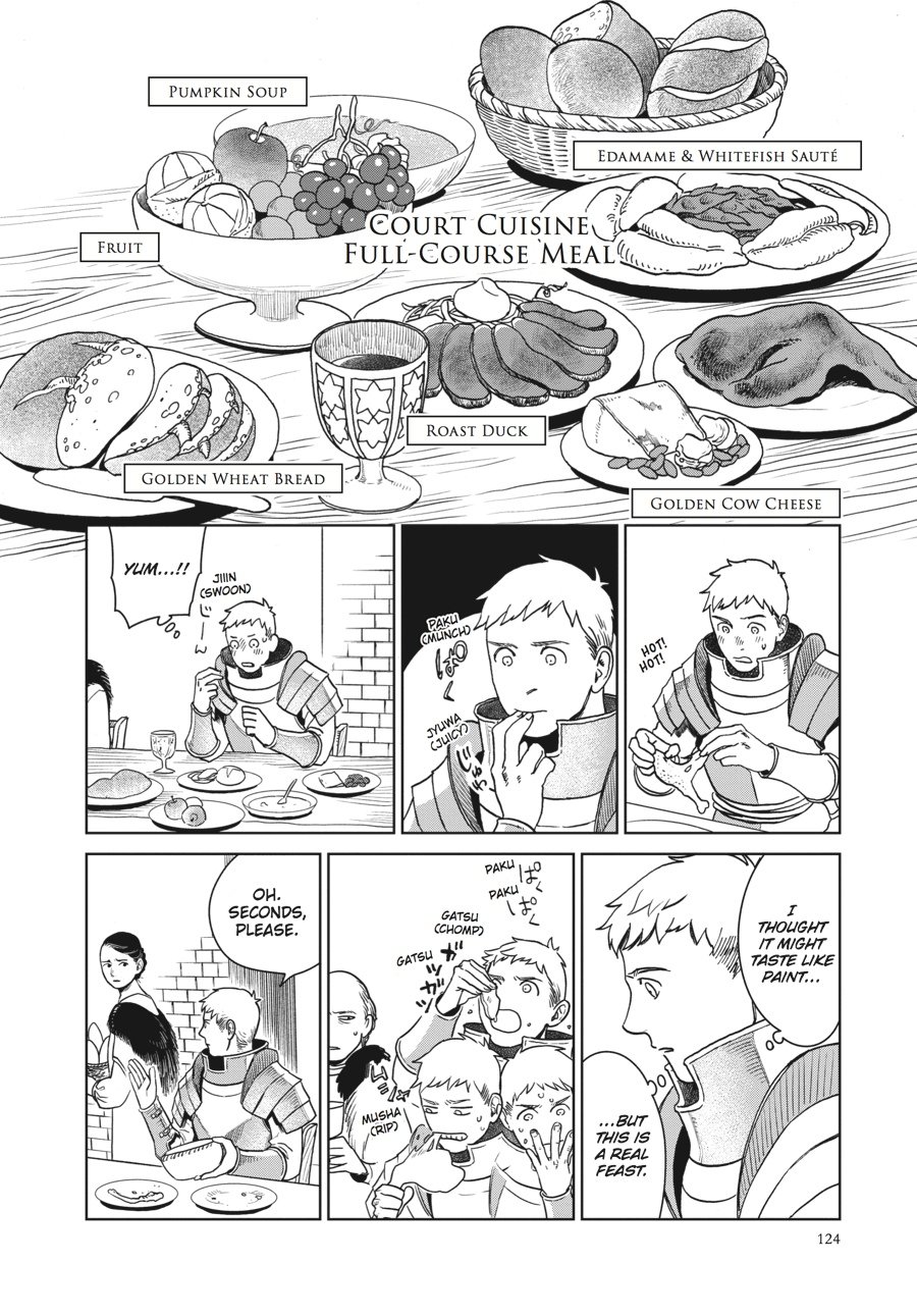 Page 22 of Chapter 12