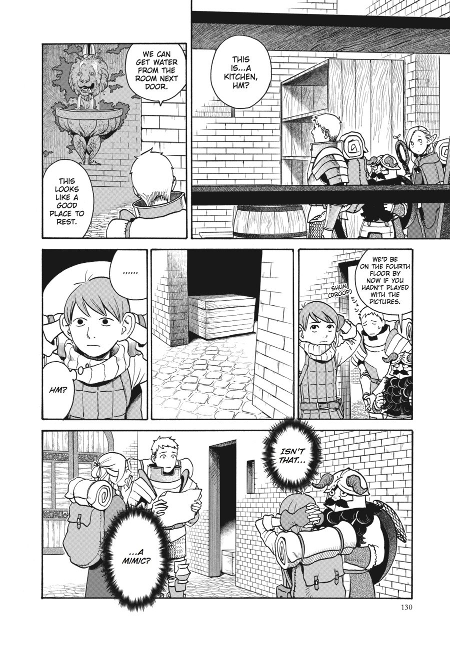 Page 2 of Chapter 13