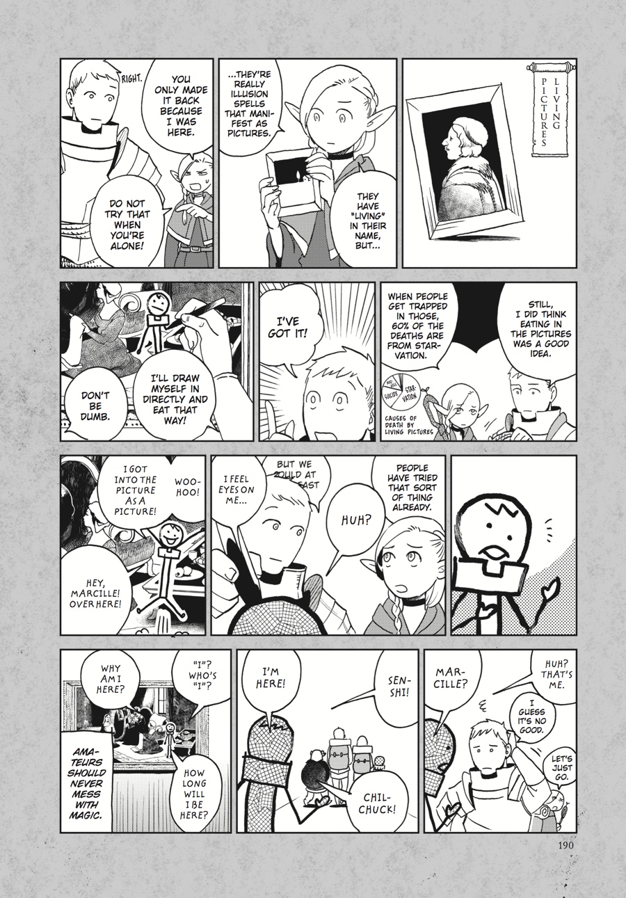 Page 34 of Chapter 14