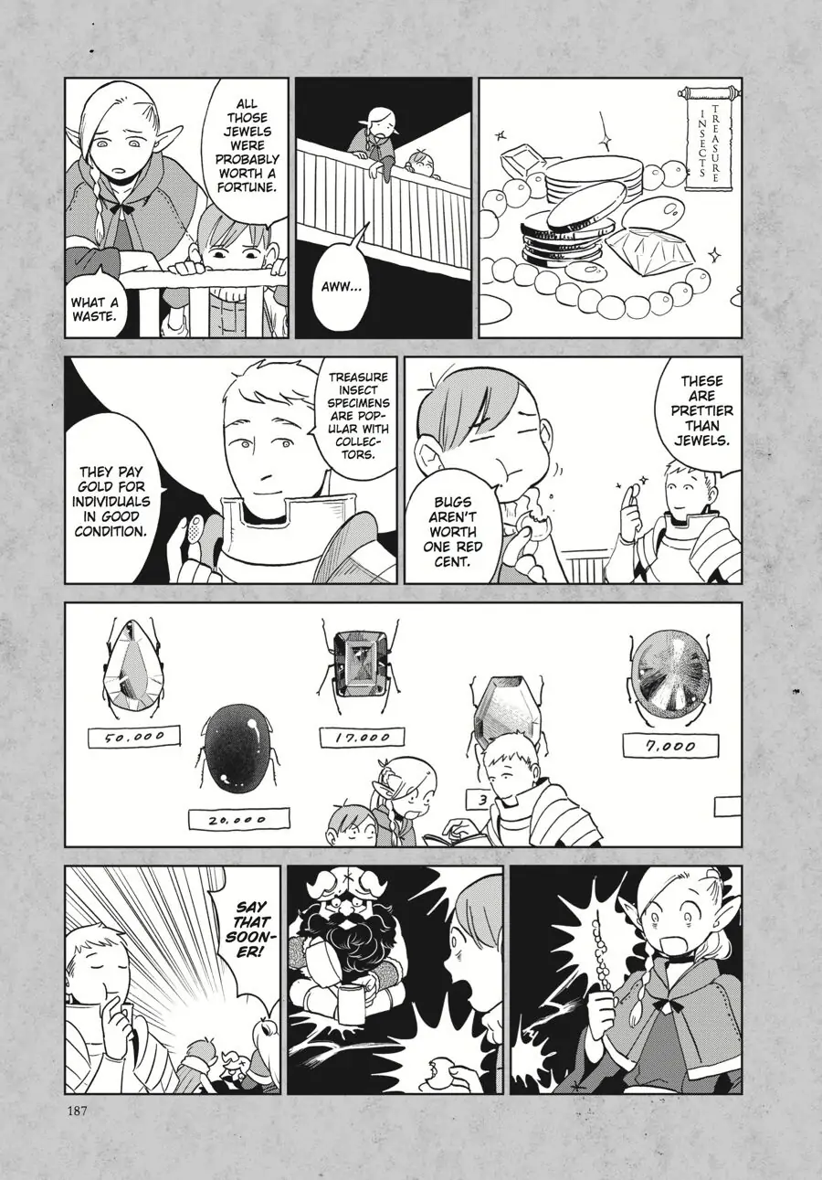Page 4 of Chapter 14.5