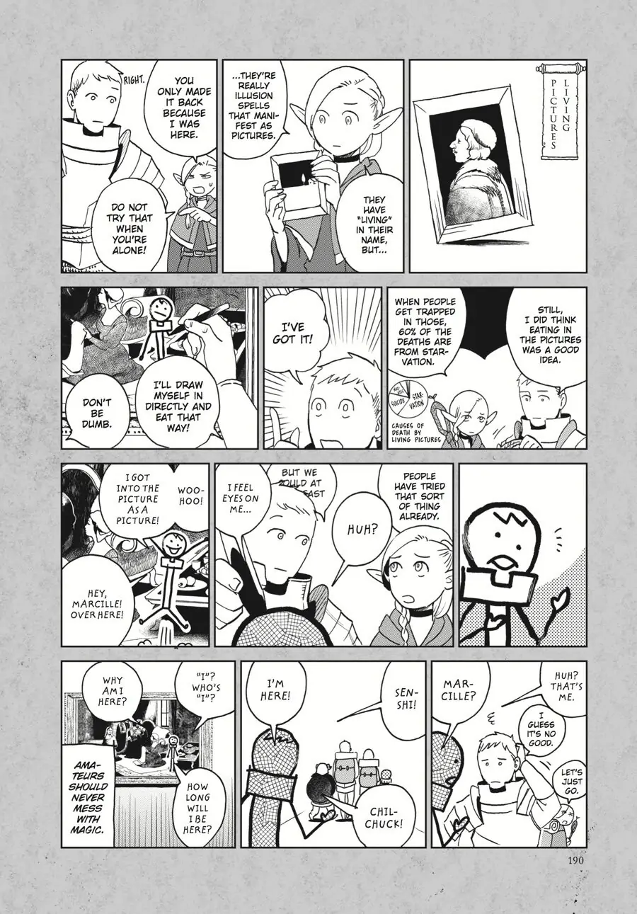 Page 7 of Chapter 14.5