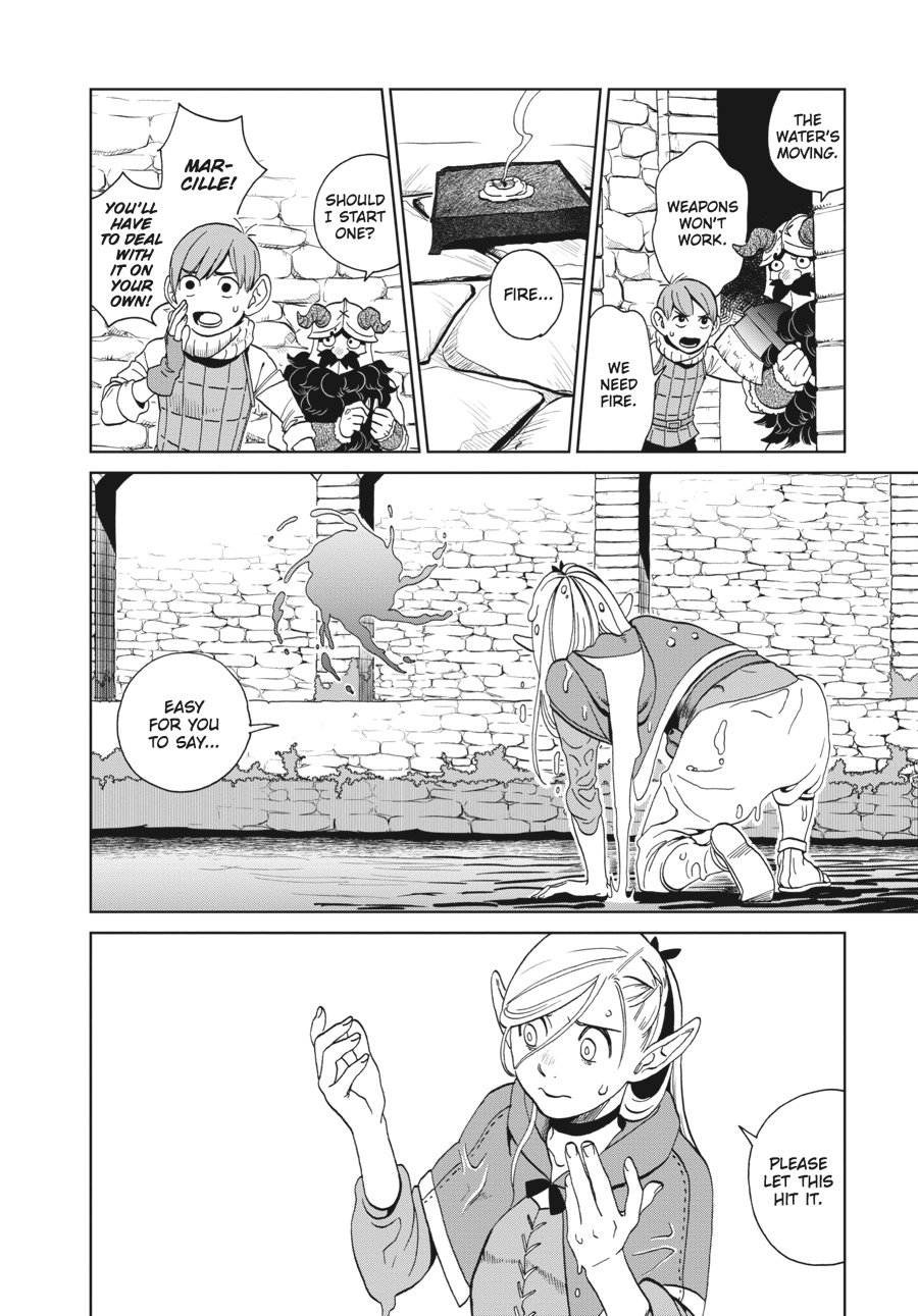 Page 10 of Chapter 18