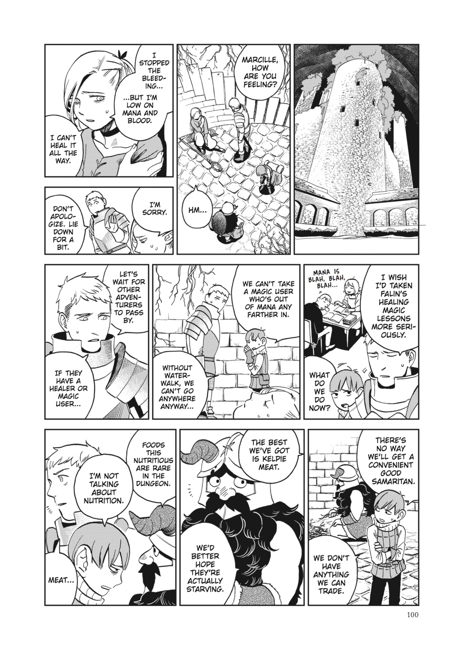 Page 20 of Chapter 18