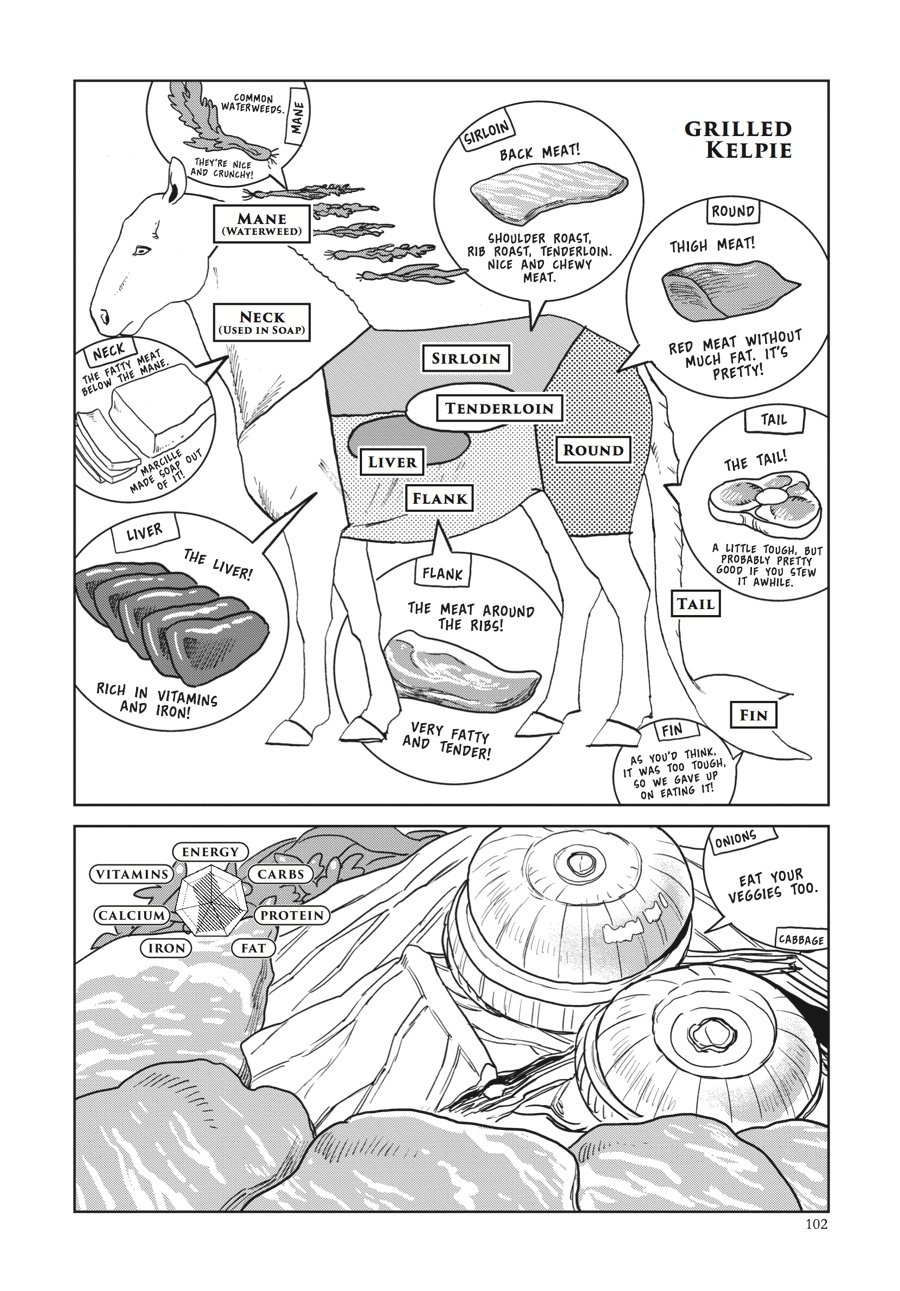 Page 22 of Chapter 18