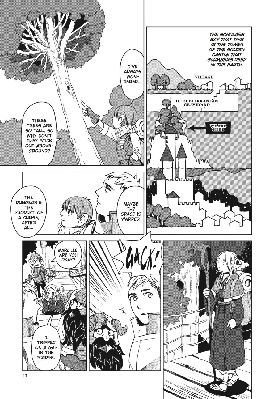 Page 3 of Chapter 2