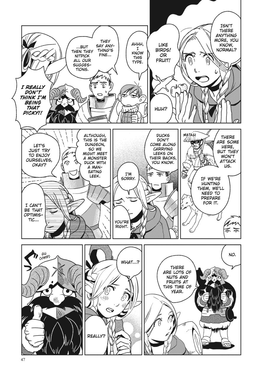 Page 7 of Chapter 2