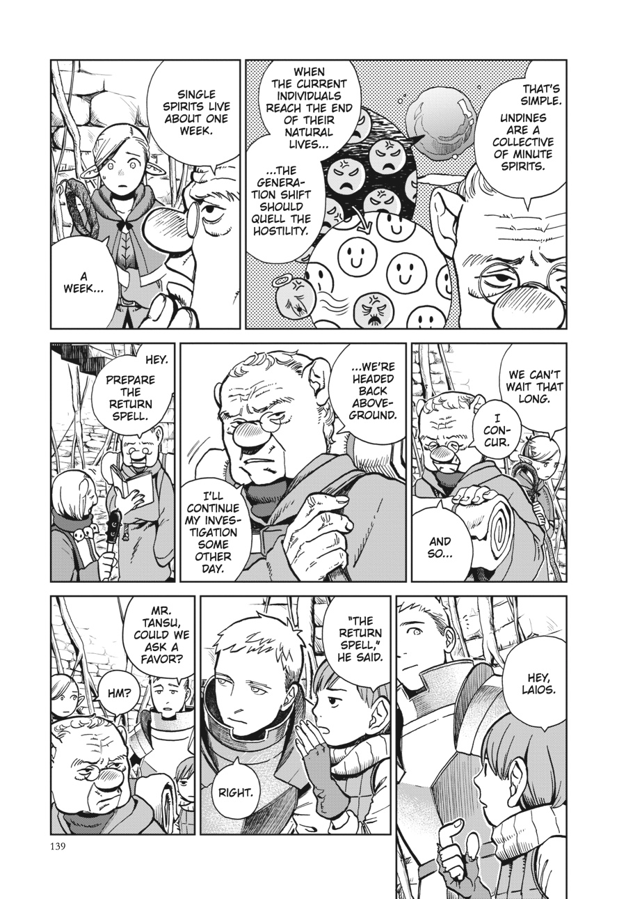 Page 3 of Chapter 20
