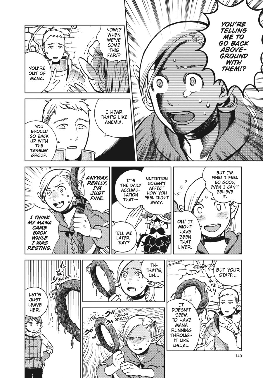 Page 4 of Chapter 20