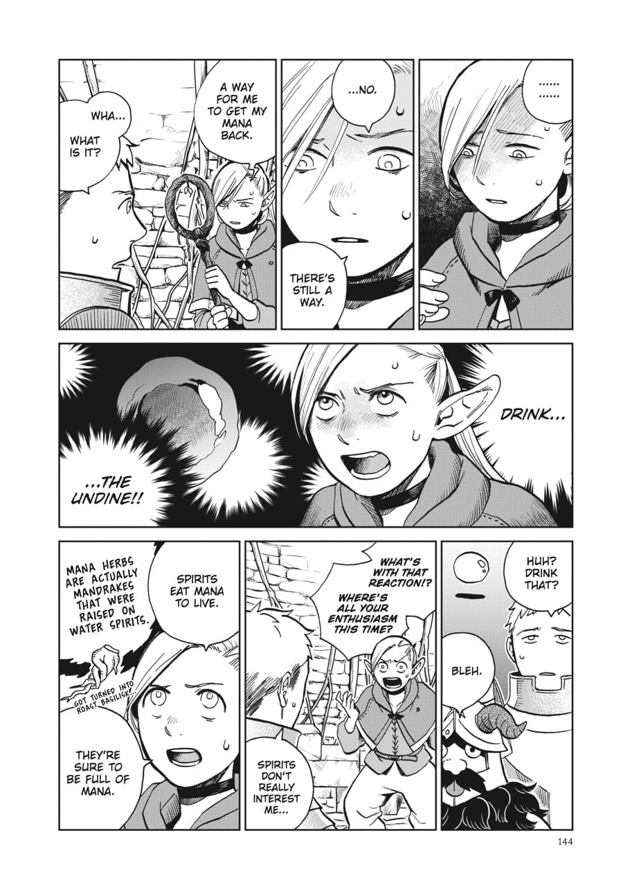 Page 8 of Chapter 20