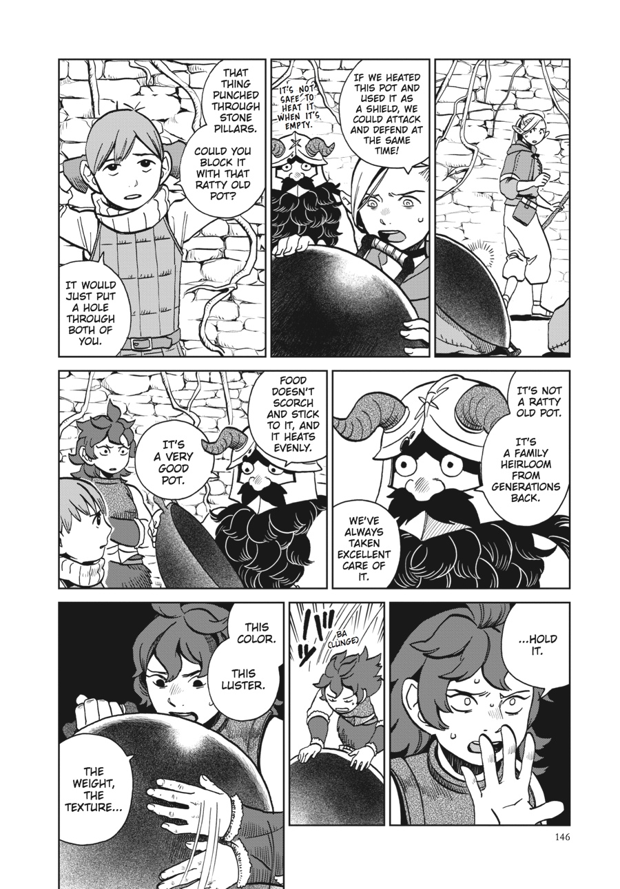 Page 10 of Chapter 20