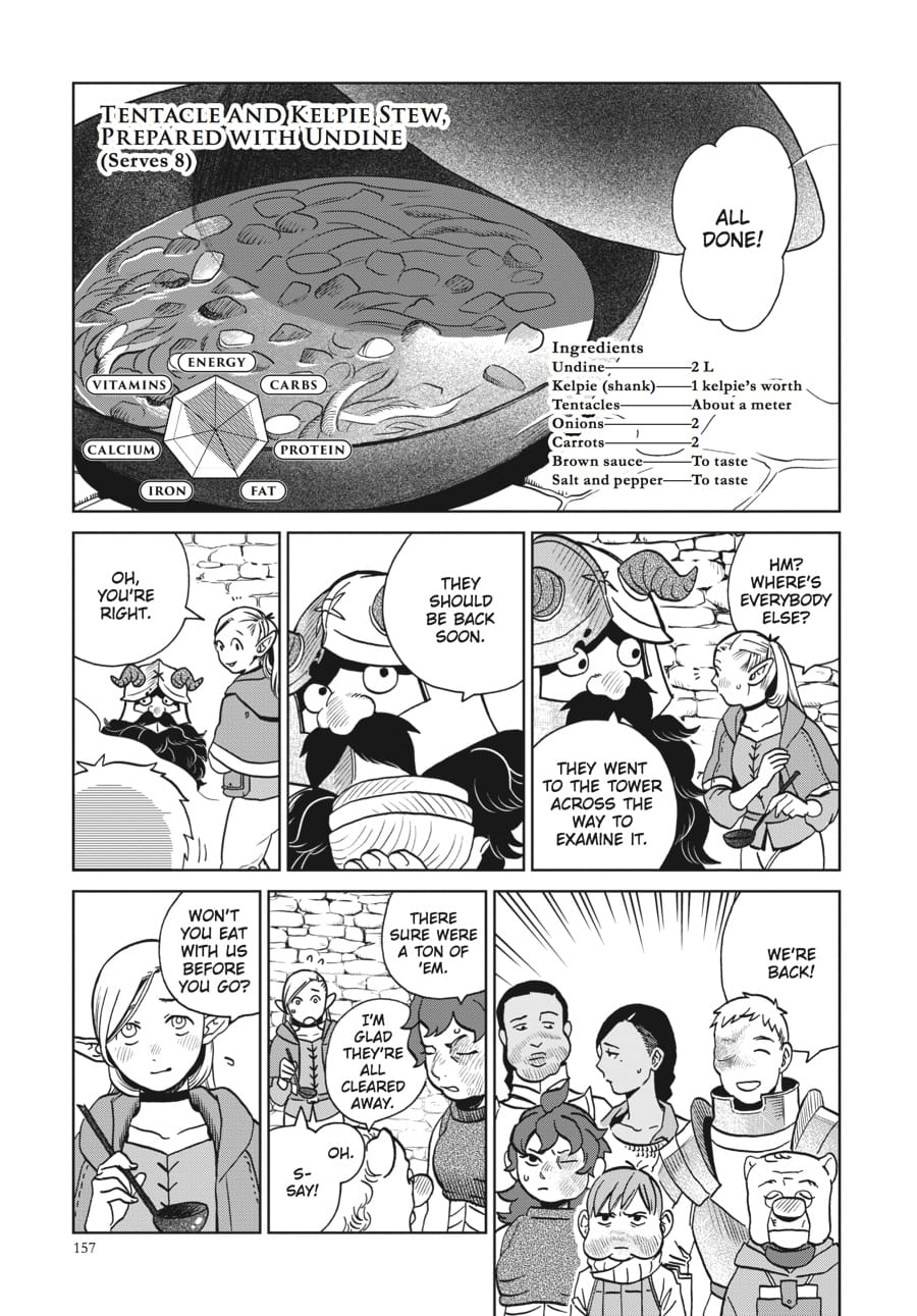 Page 21 of Chapter 20