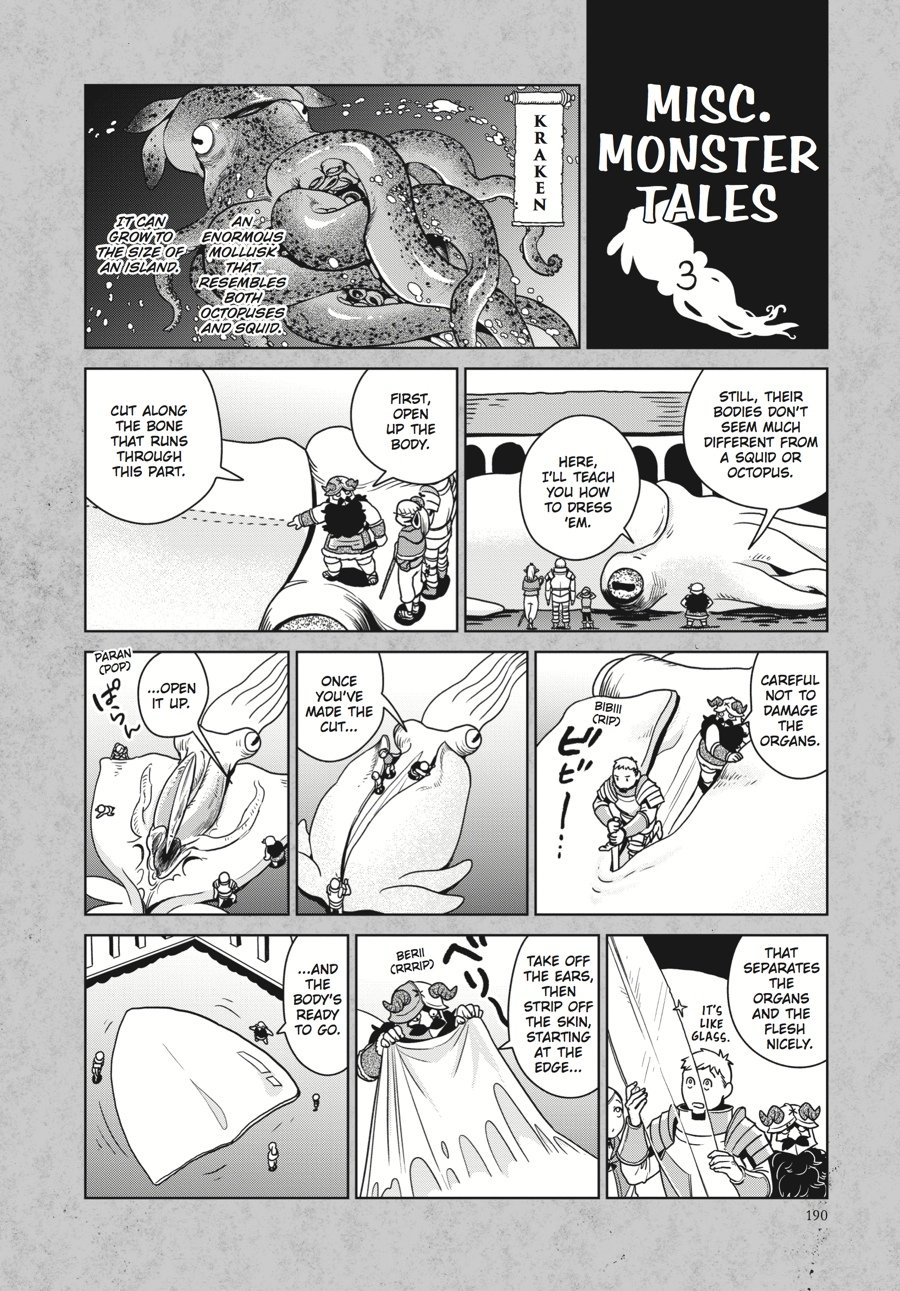 Page 28 of Chapter 21