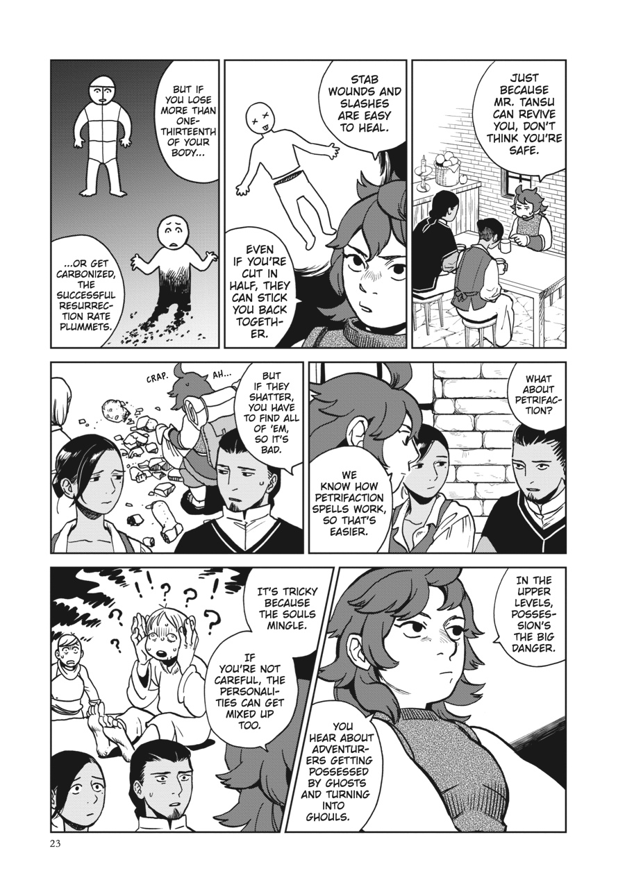 Page 22 of Chapter 22