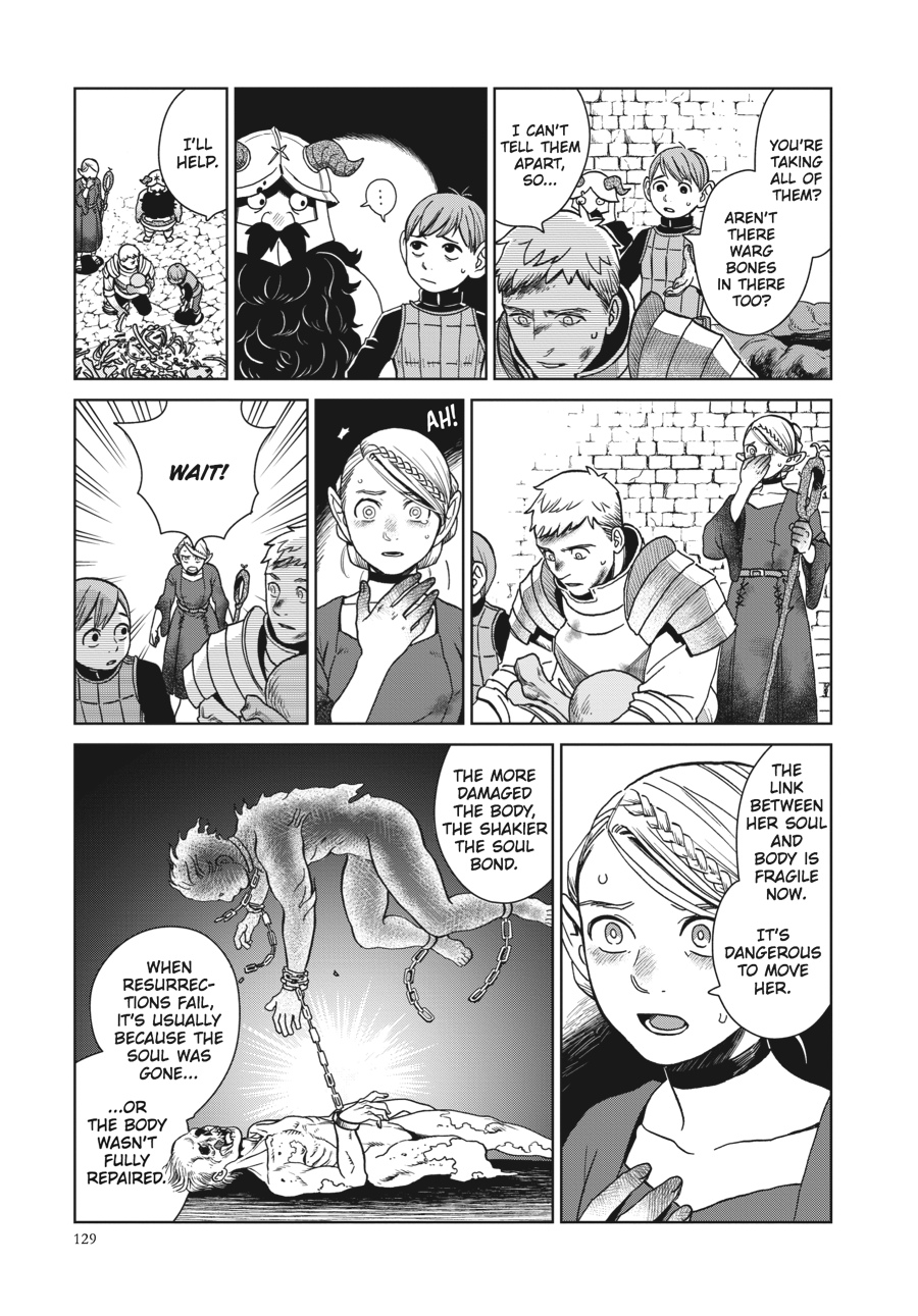 Page 3 of Chapter 27