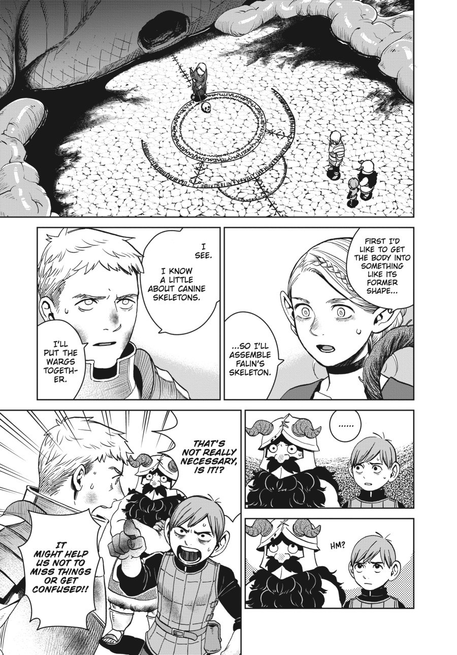 Page 7 of Chapter 27
