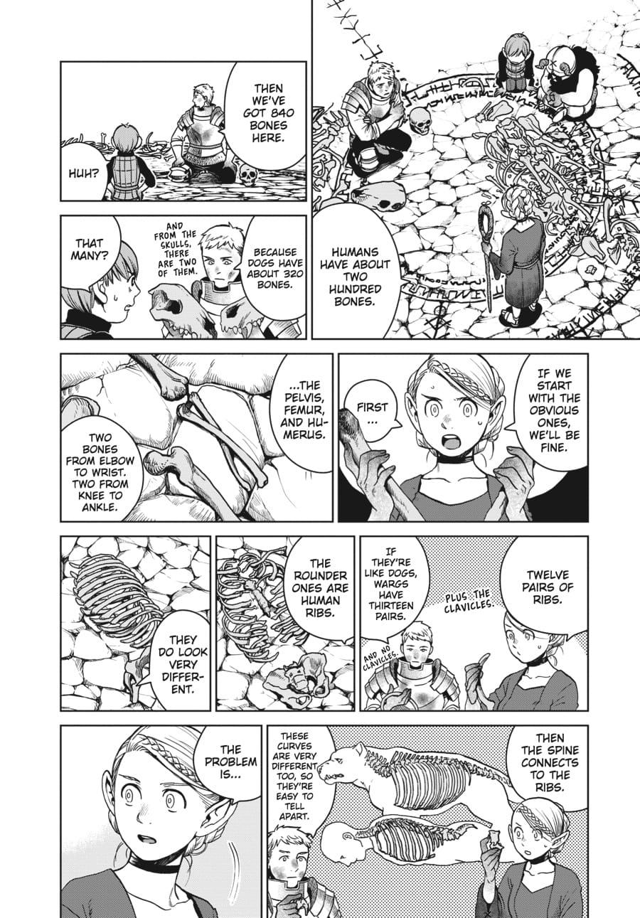 Page 8 of Chapter 27