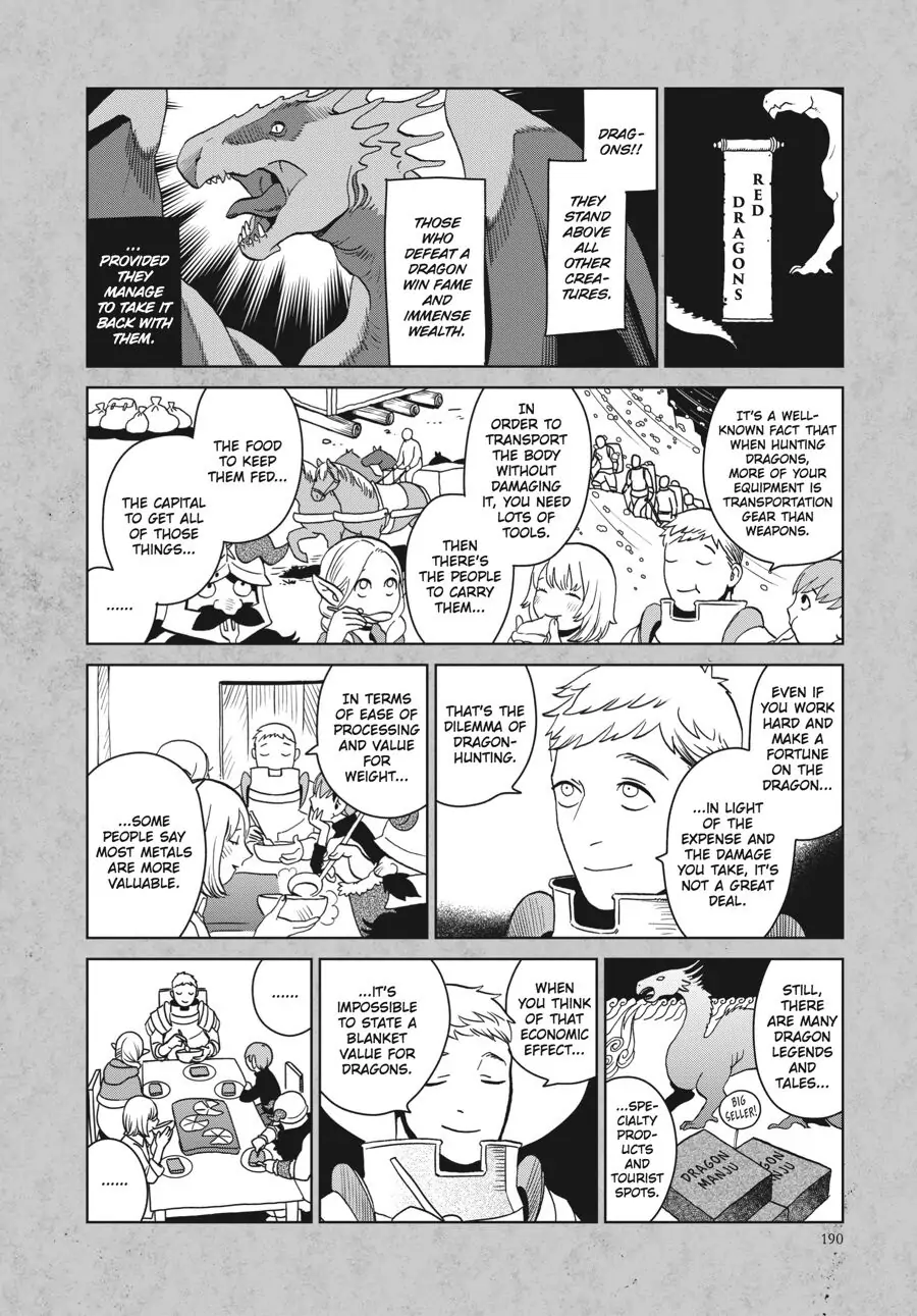 Page 7 of Chapter 28.5