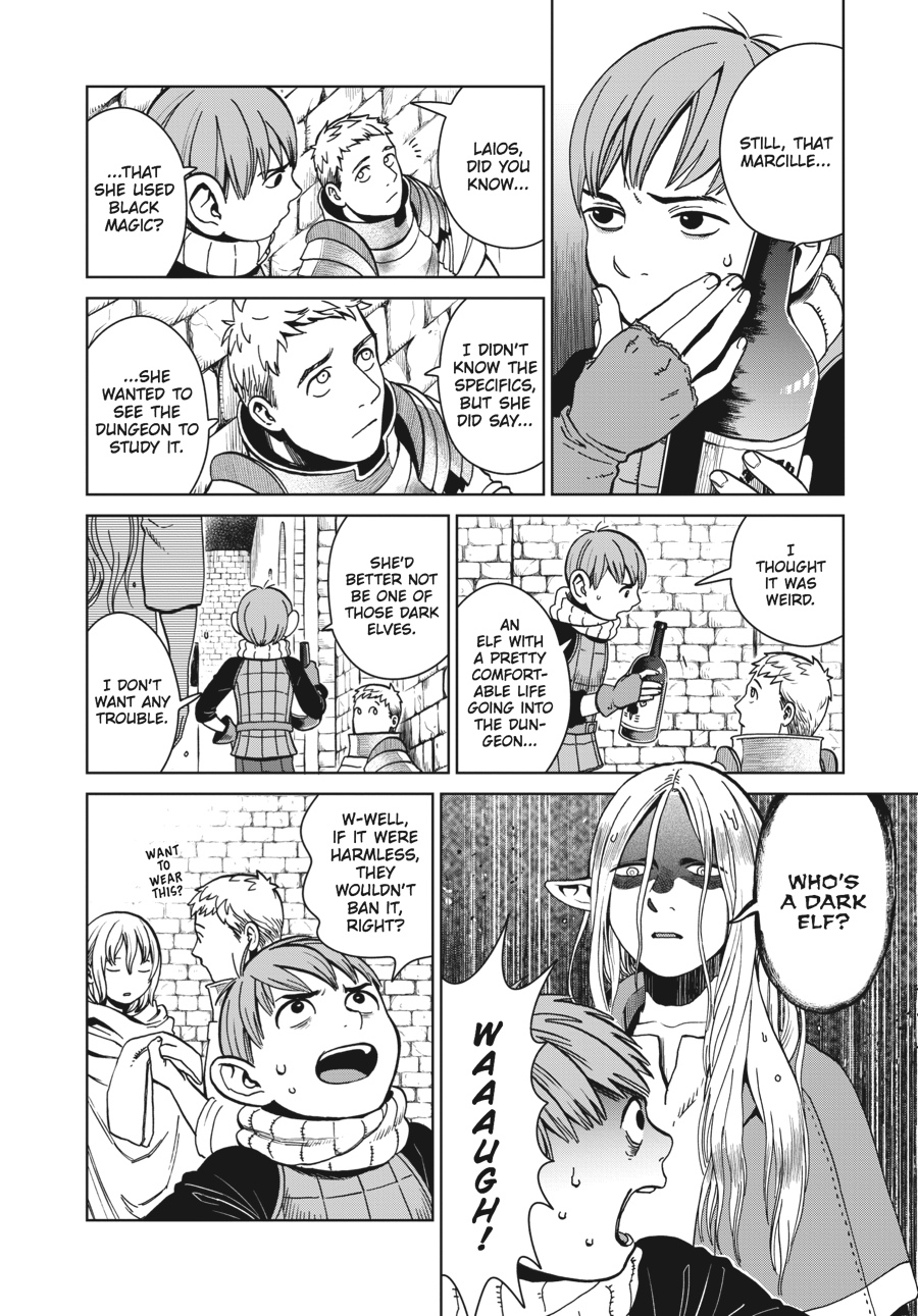 Page 10 of Chapter 28
