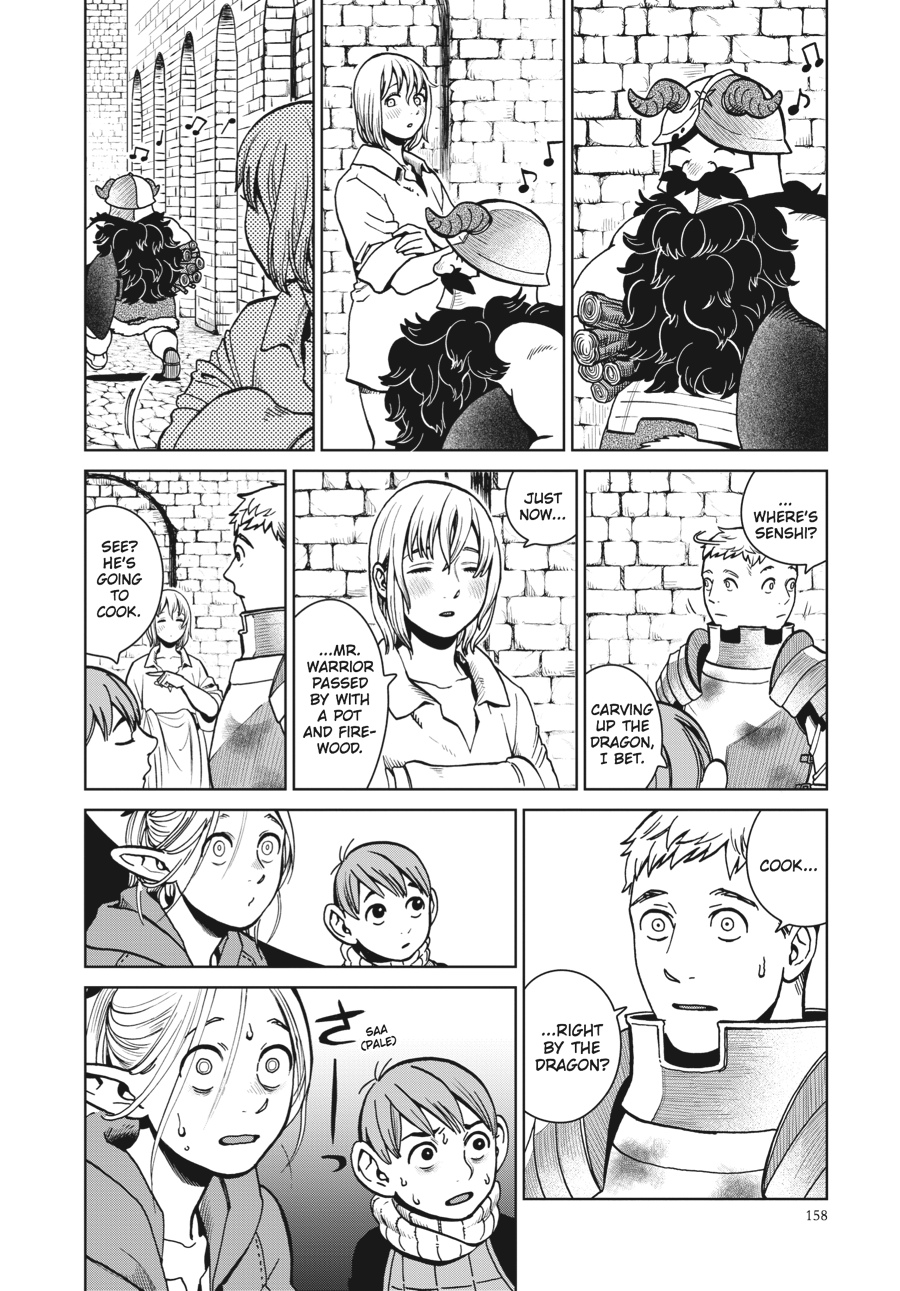 Page 12 of Chapter 28