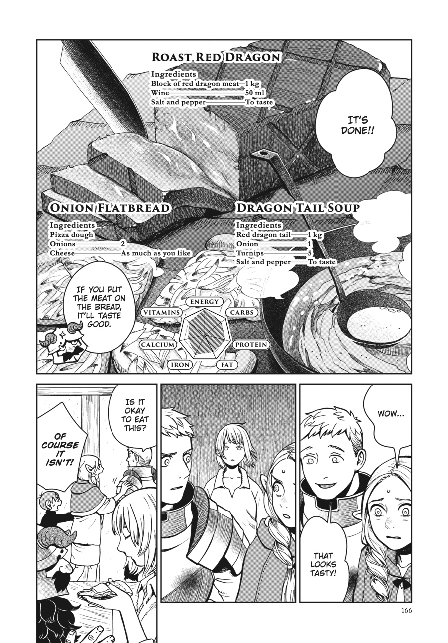 Page 20 of Chapter 28