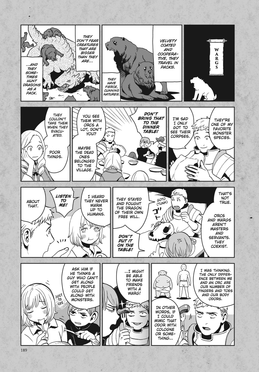 Page 42 of Chapter 28