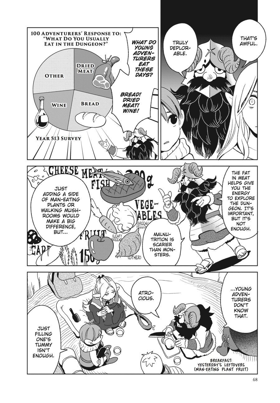 Page 4 of Chapter 3