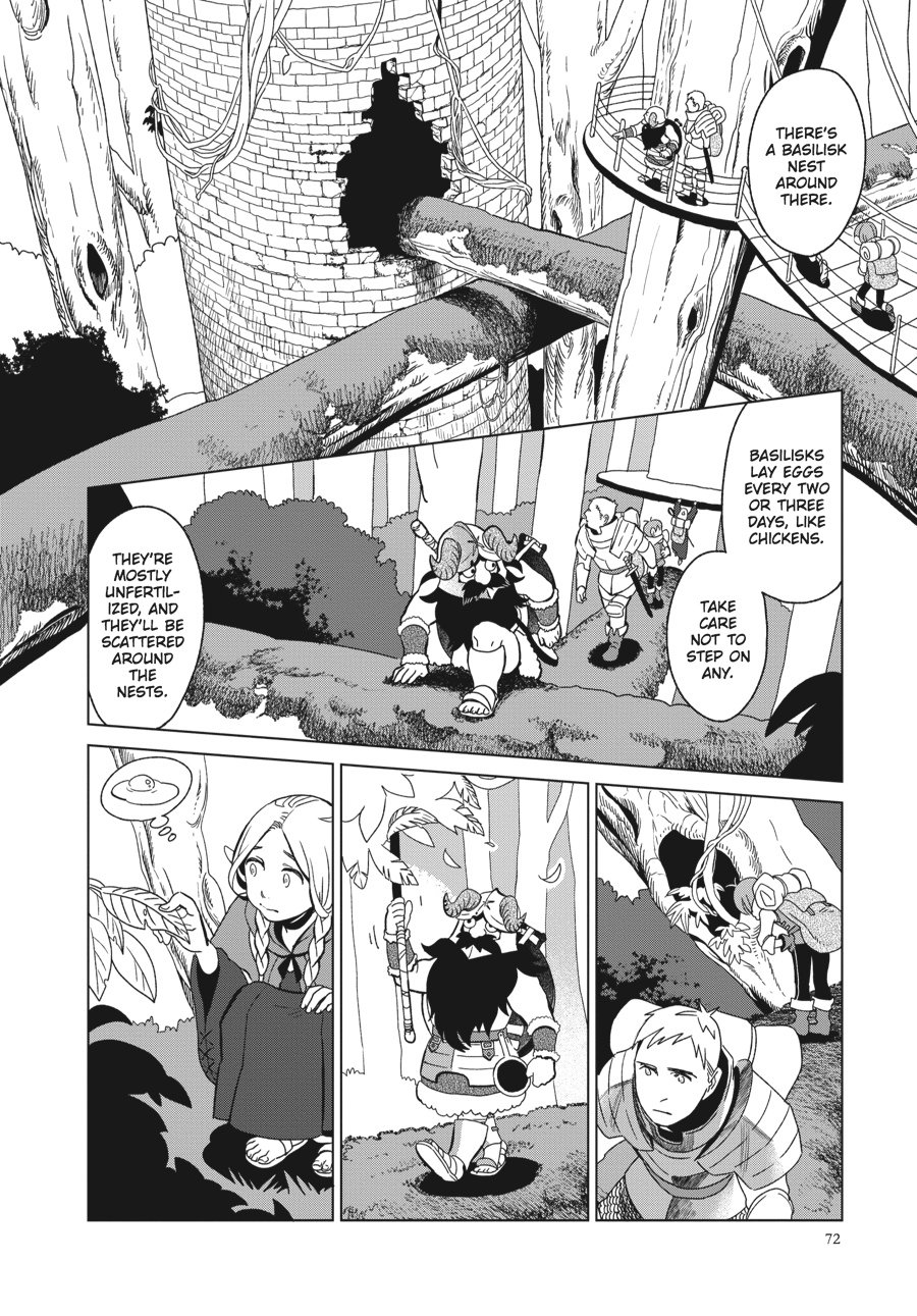 Page 8 of Chapter 3