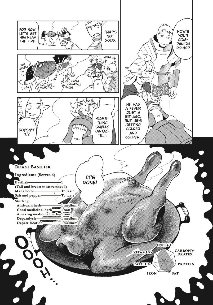 Page 19 of Chapter 3