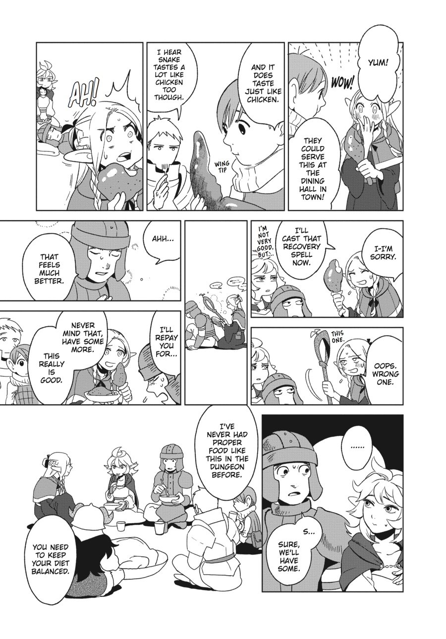 Page 21 of Chapter 3