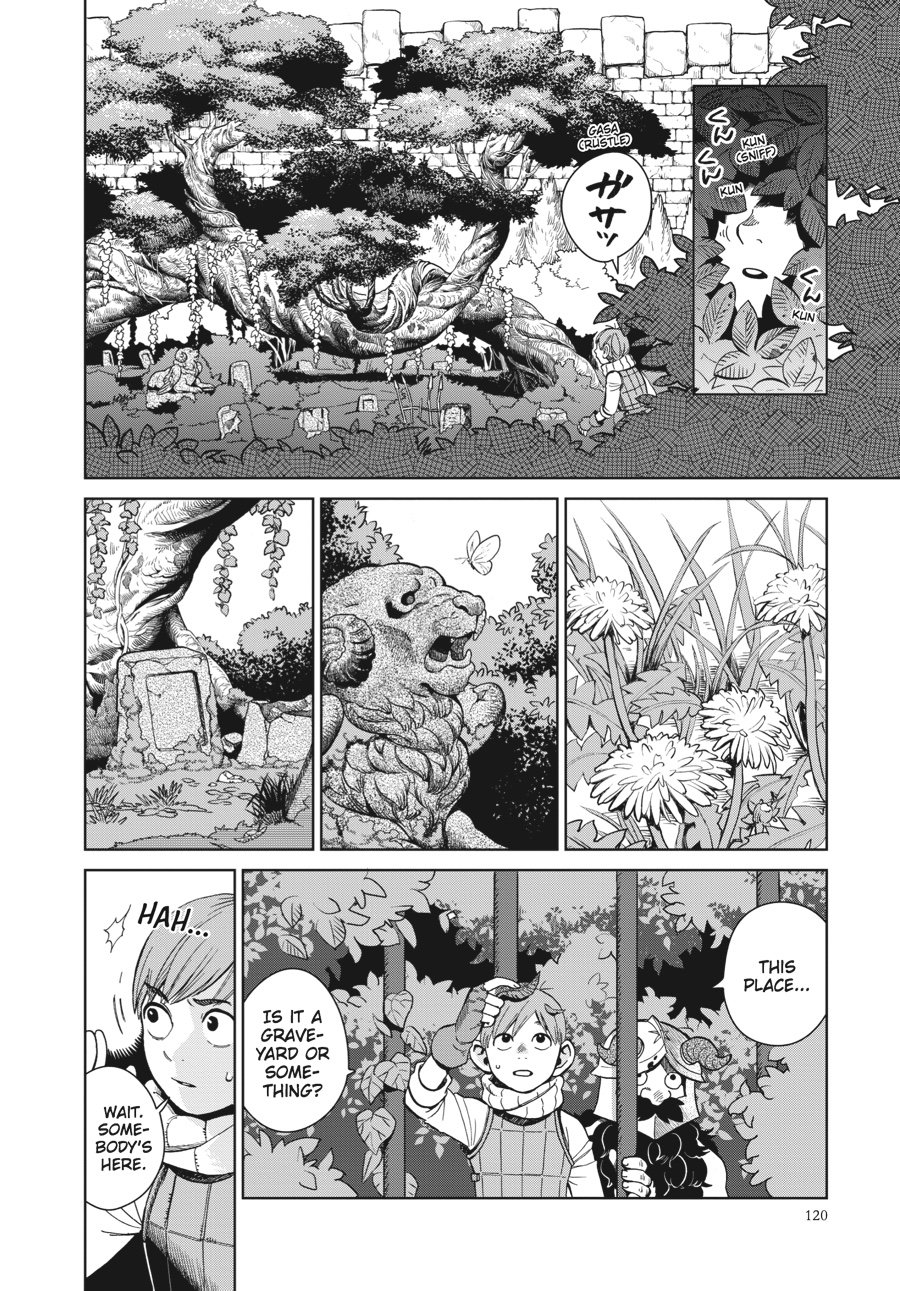 Page 8 of Chapter 33