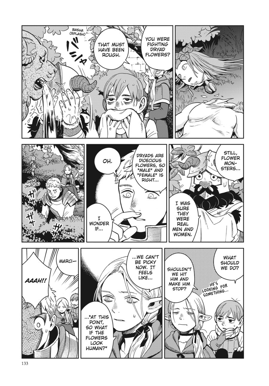 Page 21 of Chapter 33
