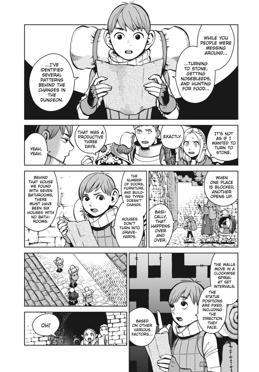 Page 2 of Chapter 35