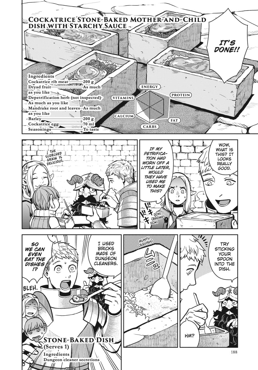 Page 14 of Chapter 35