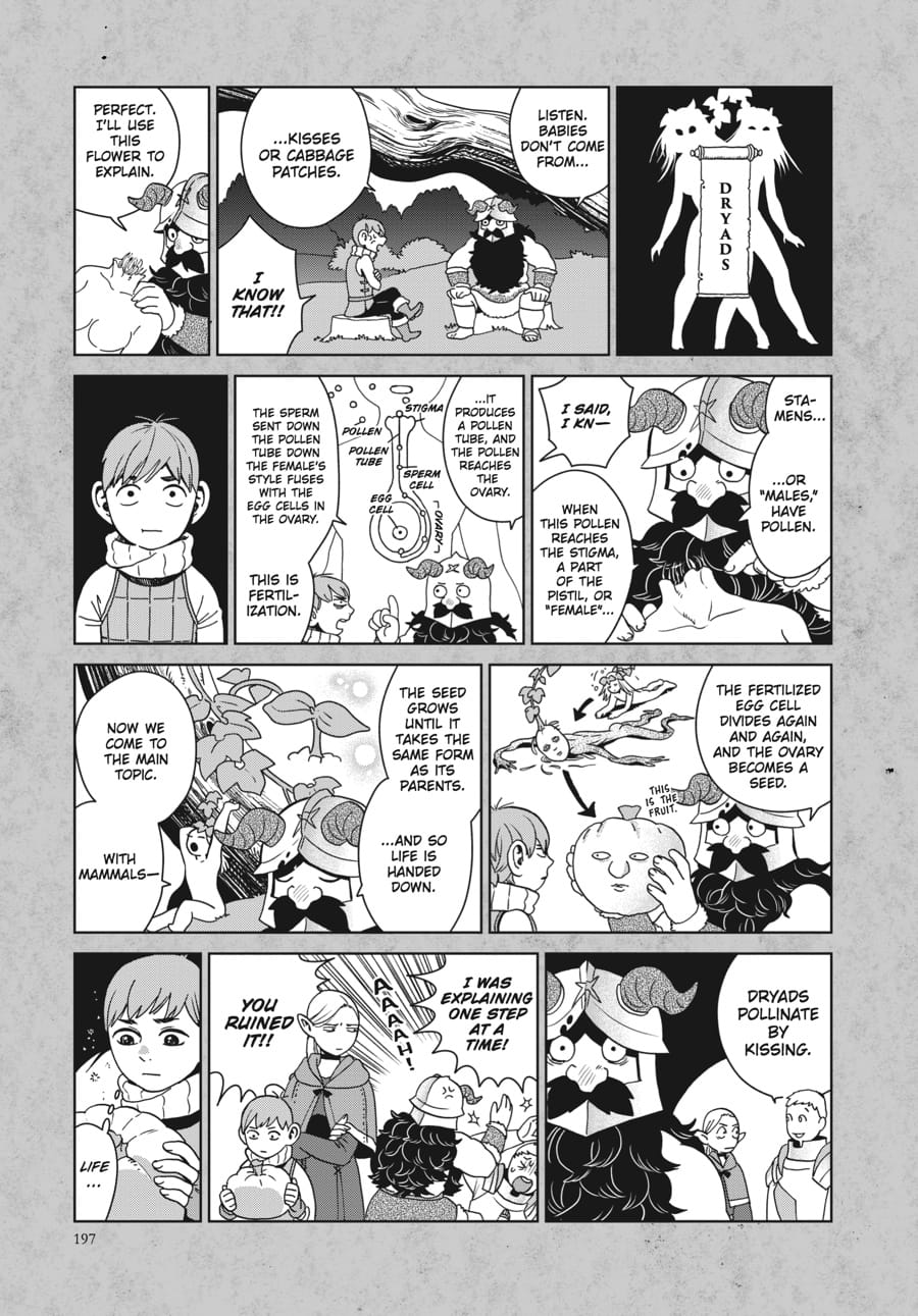 Page 23 of Chapter 35