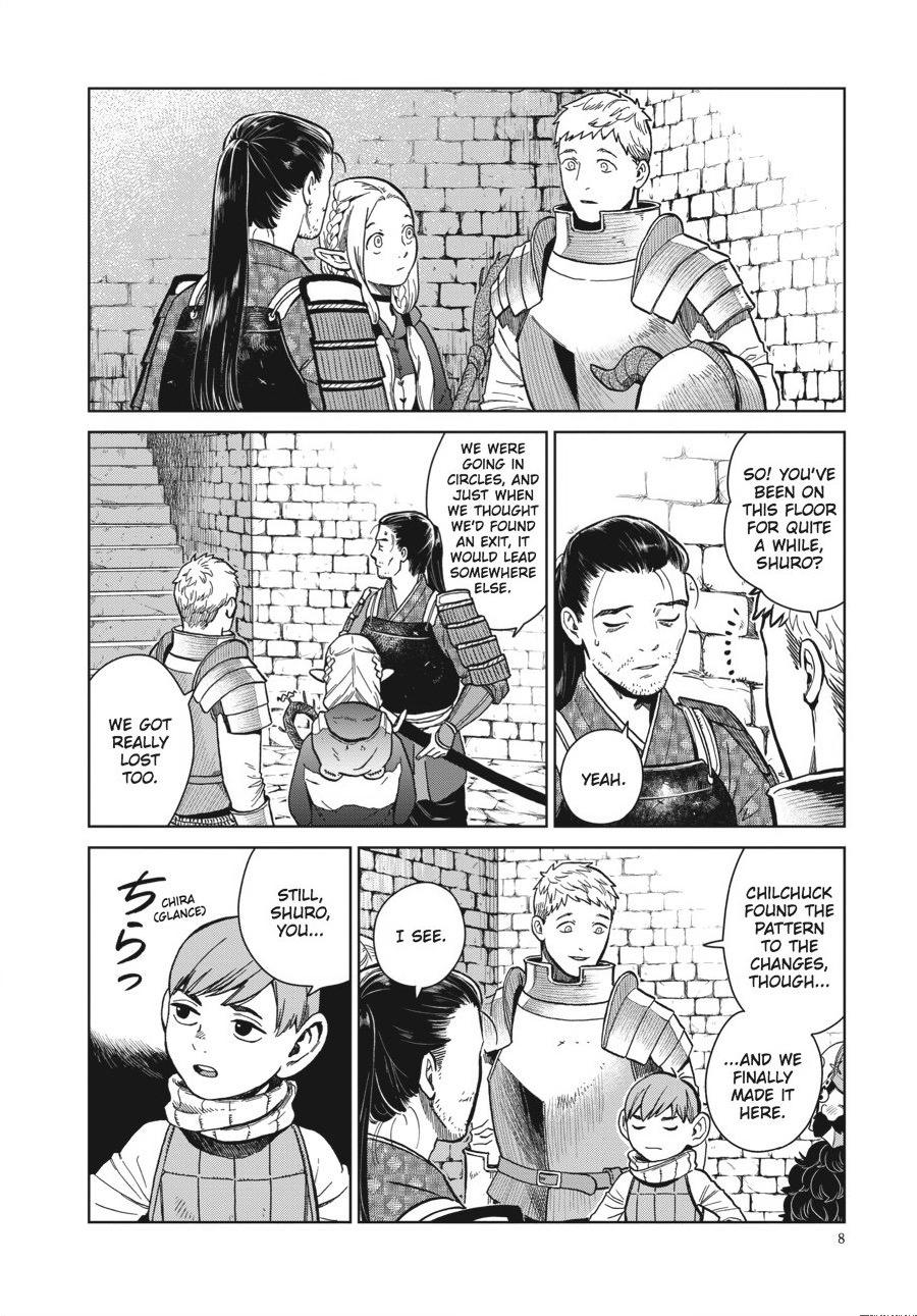 Page 8 of Chapter 36