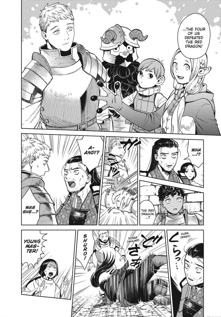 Page 10 of Chapter 36