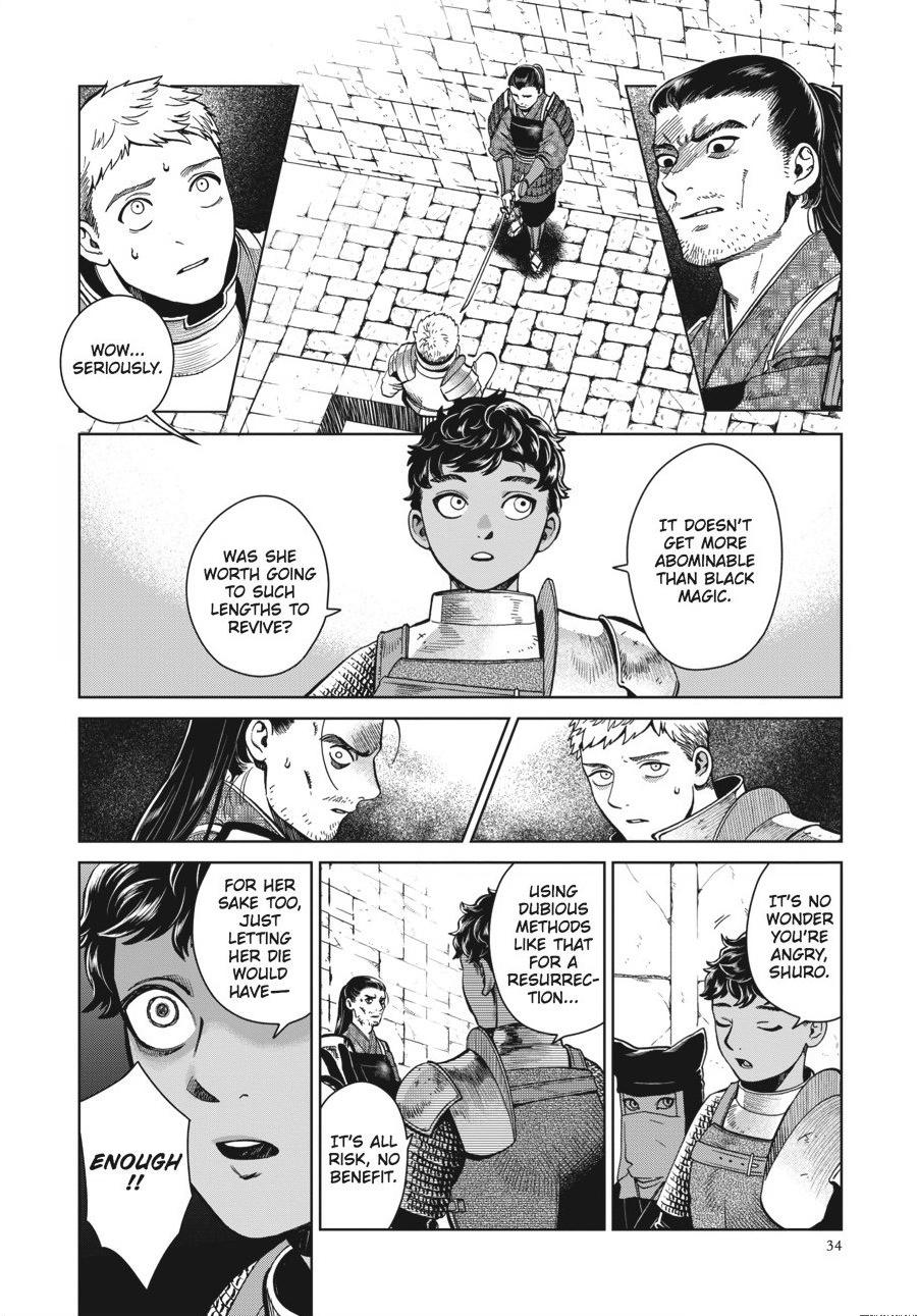 Page 2 of Chapter 37