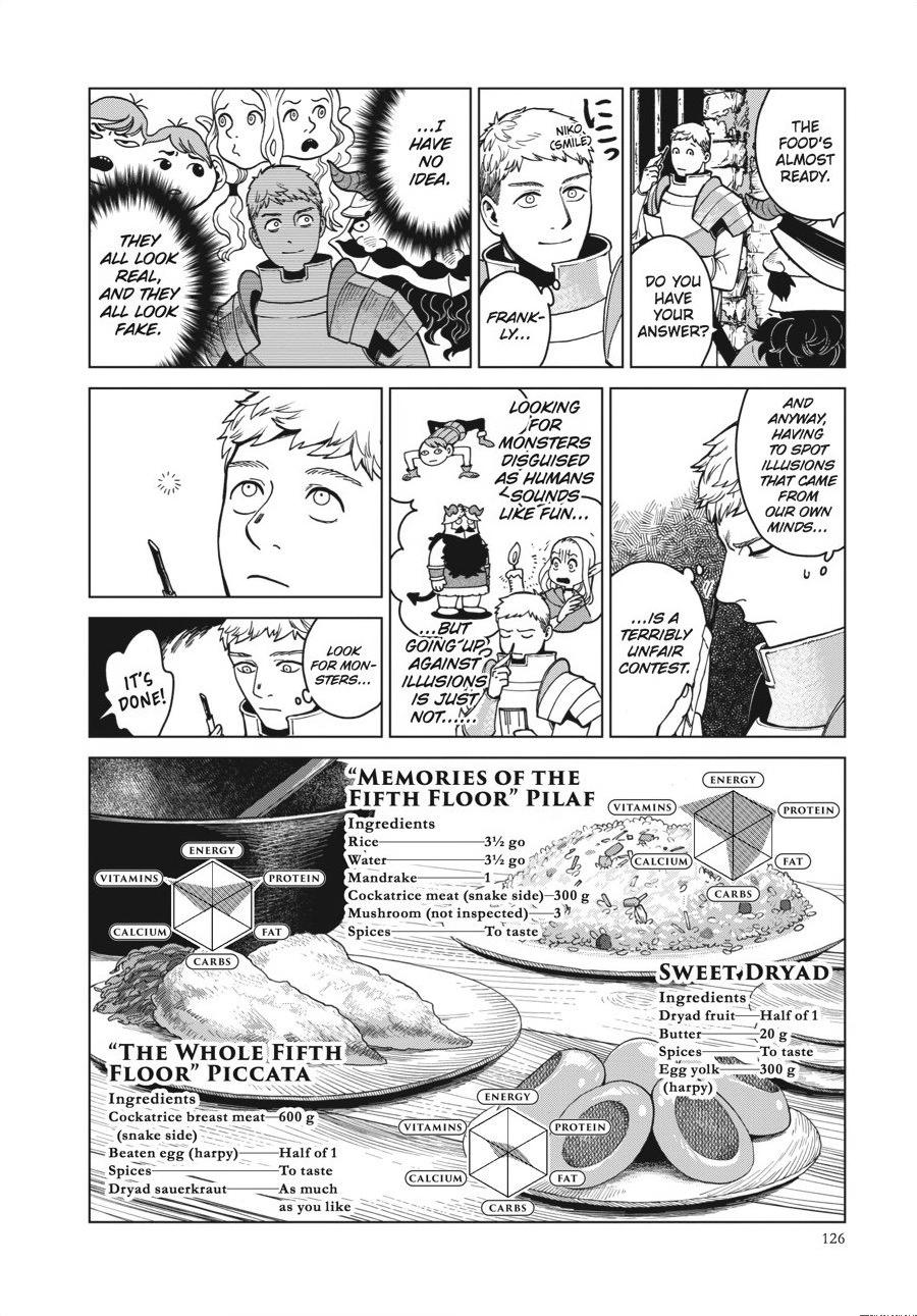 Page 10 of Chapter 40