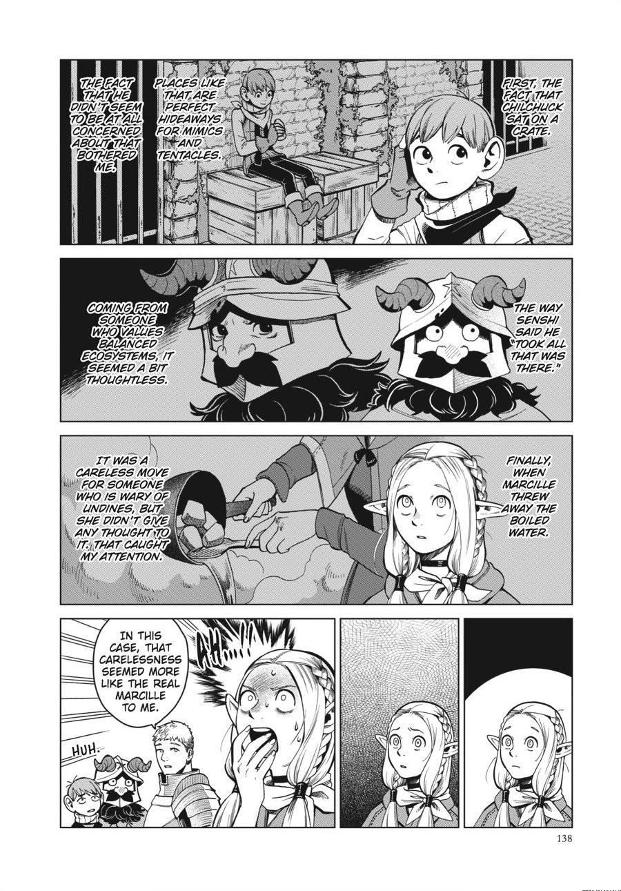 Page 22 of Chapter 40